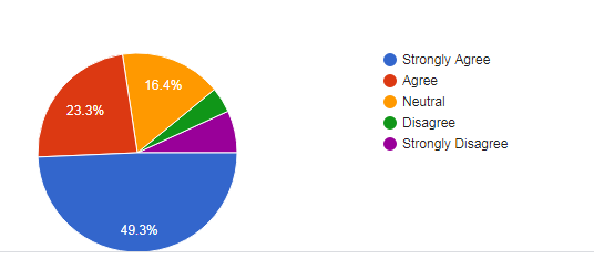 Graph8